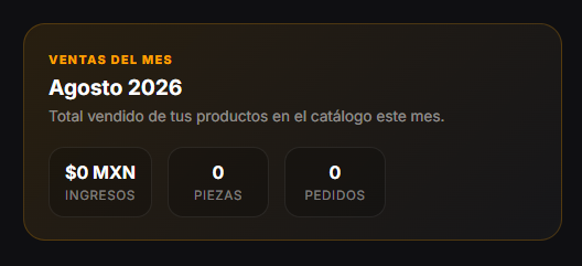 Tarjeta Ventas del mes en el Panel Artista con ingresos, piezas y pedidos